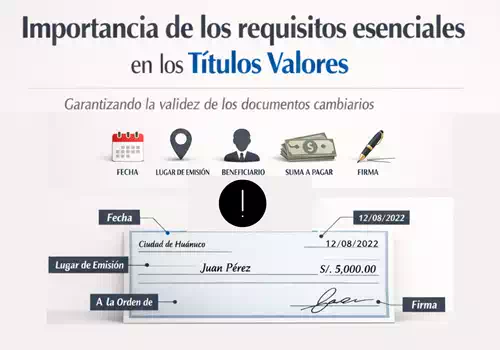 Importancia de los requisitos esenciales en los títulos valores